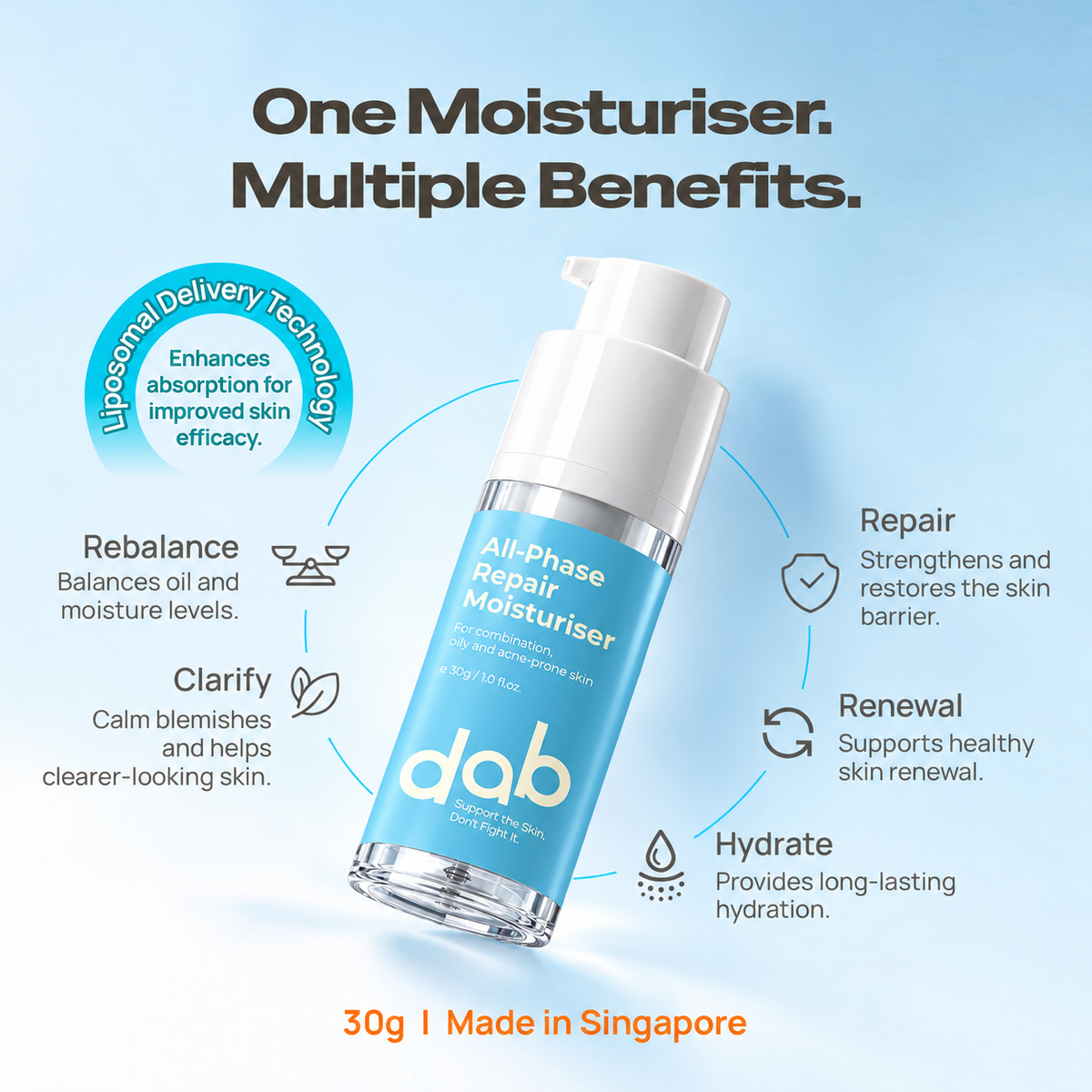 DAB All Phase Repair Moisturiser 30G